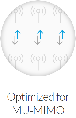 ubiquiti-wifi-MU-MIMO-WIFI