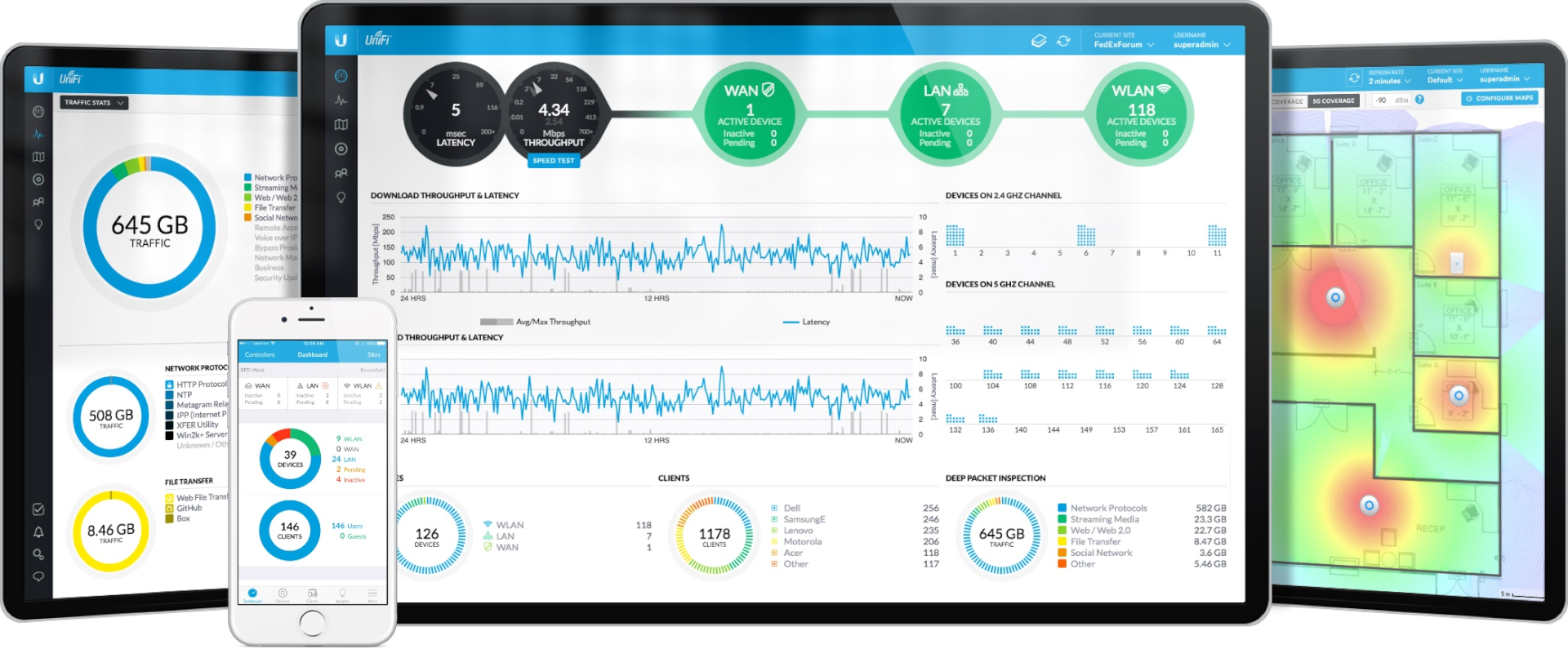 irontec-managed-wifi-unifi-software