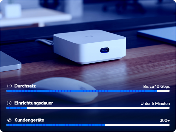 ubiquiti-firewall-unifi-company-express